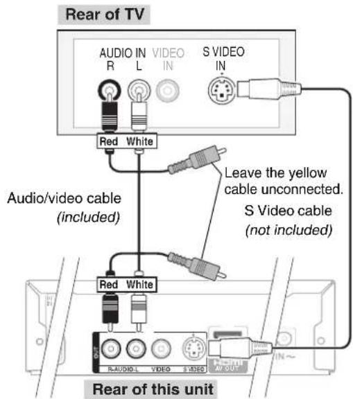 Rear of TV AUDIO IN R L VIDEO IN S VIDEO IN Red White Audio/video cable (included) Leave the yellow cable unconnected. S Video cable (not included) Red White R-AUDIO-L VIDEO S VIDEO Rear of this unit