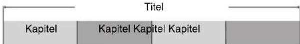Titel Kapitel Kapitel Kapitel Kapitel