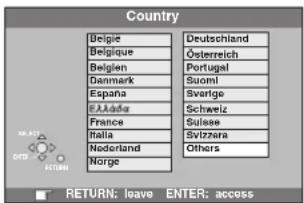 Country Belgie Deutschland Belgique Österreich Belgien Portugal Danmark Suomi Espana Sverige Elands Schweiz France Suisse Italia Svizzara Nederland Others Norge RETURN: leave ENTER: access