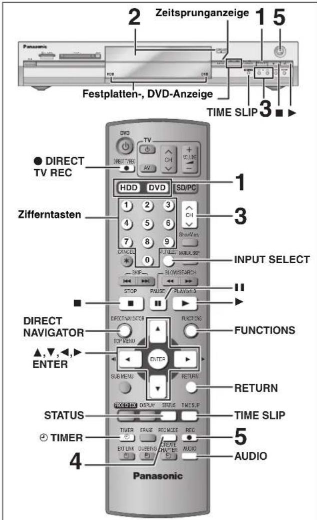 Zeitsprunganzeige 1 5 Festplatten-, DVD-Anzeige TIME SLIP 3 ▶ DVD TV DIRECT TV REC HDD DVD SD/PC Zifferntasten 1 2 3 4 5 6 7 8 9 CANCEL FUTURES NAME 0 SKIP BLOWISSEARCH STOP PAUSE PLAYX1.3 INPUT SELECT DIRECT NAVIGATOR FUNCTIONS TOP MENU ▲,▼,▲,▲ ENTER ENTER SUB MENU RETURN RETURN RHOO CHECK DISPLAY STATUS TIME SLIP STATUS TIME SLIP TIMER ORDER COPY REC EXT LINK QUBBING CREATE AUDIO 4 Panasonic AUDIO