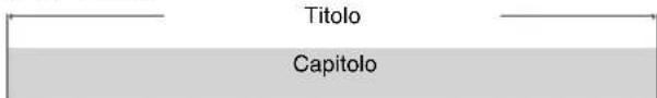 Titolo Capitolo