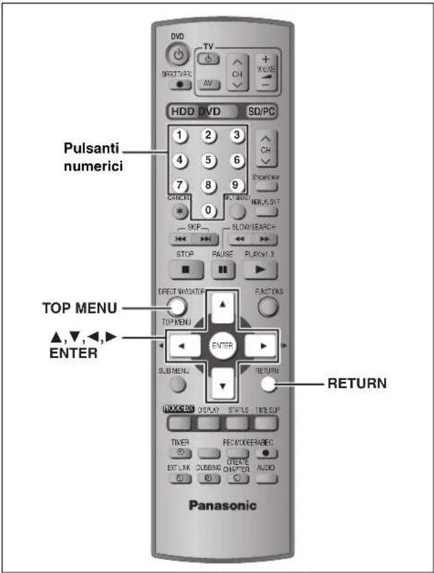 Pulsanti numerici TOP MENU ▲,▼,◀,► ENTER RETURN Panasonic