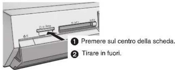 ① Premere sul centro della scheda. ② Tirare in fuori.
