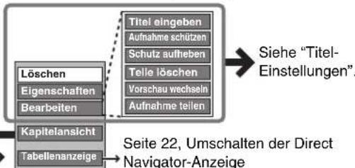 PANASONIC DMR-EH95 - Vorbereitung - 2