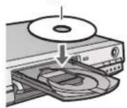 PANASONIC DMR-EH95 - Wenn auf eine DVD-R aufgenommen wird - 1