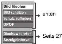 Bild löschen Bild schützen Schutz aufheben DPOF diashow starten Anzeigeintervall → unten → Seite 27