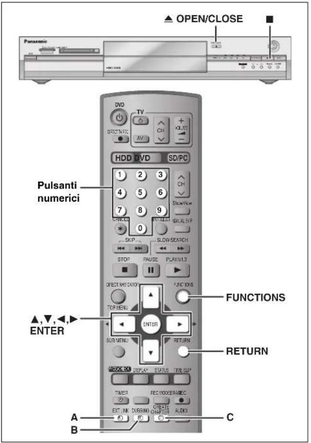 ▲ OPEN/CLOSE Panasonic DVD TV OFF/TH/PC AV CH VOLUME HDD DVD SD/PC 1 2 3 4 5 6 7 8 9 0 SPEED OUTSLONG SLOW SEARCH STOP PAUSE PLAY/LOT DIRECT NAV CATCH FUNCTIONS TOP MENU ENTER SUB MENU RETURN ORROW DOO DEPLAY STATUS TIME SUI TIMER REC NODDERAGEC EXT LINK DURING CHARTER AUDIO A B C