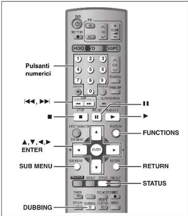 Pulsanti numerici 1 2 3 4 5 6 7 8 9 DVD TV CH VOLUME AV HDD DVD SD/PC CANDU RUTTER EXE IMMOLEDIP 0 SLOWSSEARCH SKIP STOP PAUSE PLAYOUT 3 DIRECT NAVATOR FUNCTIONS TOP MENU ENTER SUB MENU RETURN STRAWER DISPLAY STATUS TIME S/P RETURN STATUS TABLINK DUBBING CHAPTER AUDIO DUBBING