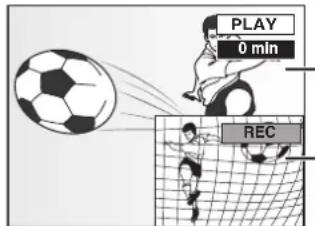 PLAY 0 min REC