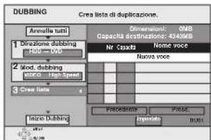 DUBBING Cress listi di duplicazione. Annulla tutti Diruzione dubbing Mod. dubbing MICO: High Speed Cress listi Dimension: 0MB Capacità destinazione: 4343MB Nr Casata Nome voce Nuova voce Precedente Pricola Imposto MUNI