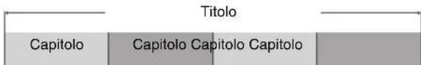 Titolo Capitolo Capitolo Capitolo