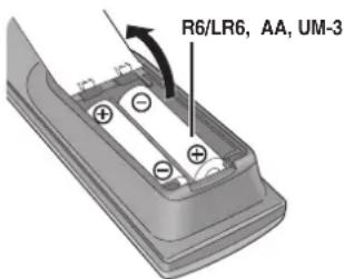 R6/LR6, AA, UM-3