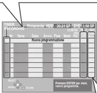 TIMER RECORDING Rimaronte HDD 30:24 SP DVD 1:58 SP Nr Nome Data Avvio Fine Modo VPS PDC HDD DVD Stable Nuova programmazione SELECT ENTER RETURN Premere ENTER per mem. nuovo programma.