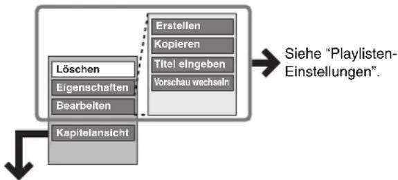 PANASONIC DMR-EH95 - Editieren und Wiedergeben von Playlisten/Kapiteln - 2