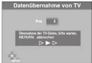 Datenübernahme von TV Pos 4 Übernahme der TV-Daten, bitte warten. RETURN: abbrechen