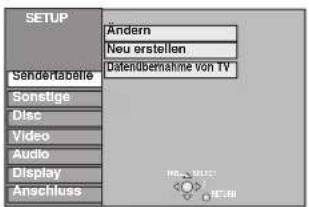 SETUP Ändern Neu erstellen Datentübernahme von TV Sendertabelle Sonstige Disc Video Audio Display Anschluss