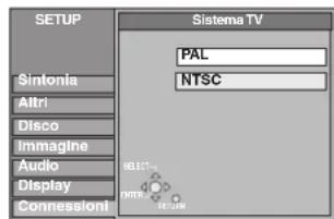 SETUP Sintonia Altri Disco Immagline Audio Display Connessioni Sistema TV PAL NTSC SELECT TITLE