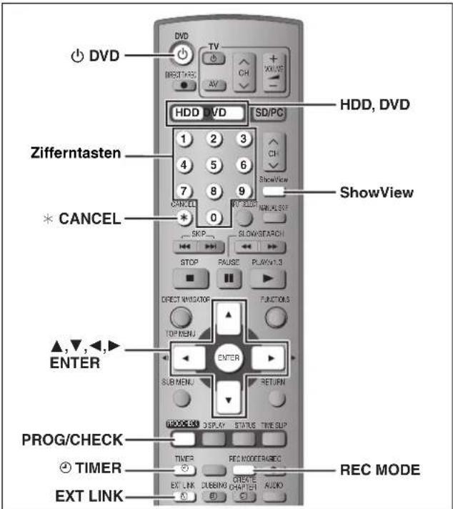 DVD DVD TV DH CH +XV/VE DVD HDD DVD SD/PC Zifferntasten 1 2 3 4 5 6 7 8 9 CANCE 0 ShowView ShowView * CANCEL SKIP... SLOW/SEARCH STOP PAUSE PLAY/1.3 DIRECT NAVIGATOR FUNCTIONS TOP MENU ENTER SUB MENU RETURN PROG/CHECK DISPLAY STATUS TIME SLIP TIMER REC MODERAGEC EXT LINK CREATE CHAPTER AUDIO REC MODE