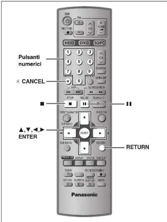 Pulsanti numerici * CANCEL ▲,▼,◀,◀ ENTER RETURN Panasonic