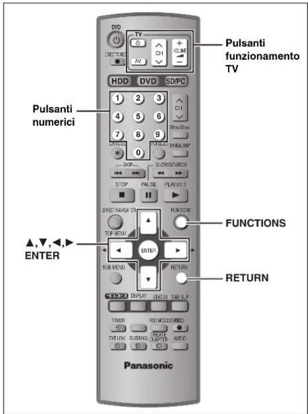 Pulsanti funzionamento TV Pulsanti numerici FUNCTIONS ▲,▼,◀,► ENTER RETURN Panasonic