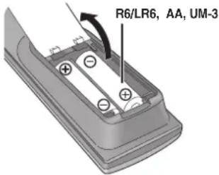R6/LR6, AA, UM-3