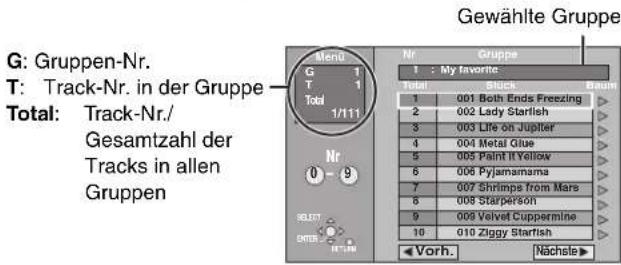 G: Gruppen-Nr. T: Track-Nr. in der Gruppe Total: Track-Nr./ Gesamtzahl der Tracks in allen Gruppen Gewählte Gruppe Menu G 1 T 1 Total 1/111 Nr 0 - 9 N3537 DNTB Gruppe 1 : My favorite Total Stuck Baum 1 001 Both Ends Freezing 2 002 Lady Starlish 3 003 Life on Jupiter 4 004 Metal Glue 5 005 Paint If Yellow 6 006 Pyjamamama 7 007 Shrimpe from Mars 8 008 Starperson 9 009 Velvet Coppermine 10 010 Ziggy Starfish Vorh. Nachele