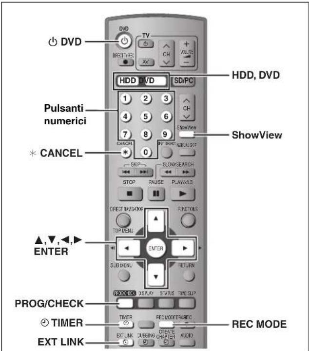 DVD TV +VOLUME NEXT TIME AV HDD DVD SD/PC HDD, DVD Pulsanti numerici 1 2 3 4 5 6 7 8 9 CANCE 0 SLOW/SEARCH STOP PAUSE PLAYX1.3 DIRECT VASATOR FUNCTIONS TOP MENU ENTER SUB MENU RETURN PROG/CHECK DISPLAY STATUS TIME SLIP TIMER REC MODERAGEC EXT LINK DUBBING CREATE AUDIO REC MODE