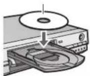 PANASONIC DMR-EH95 - Premere [▲ OPEN/CLOSE] dell'unità principale per fare aprire il piatto portadisco e caricarvi un disco. - 1
