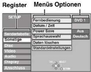 Register Menüs Optionen SETUP Fernbedienung DVD 1 Datum / Zeit Aus Sendertabelle Power Save Sonstige Sprachauswahl Deutsch Disc Video Audio Display Anschluss Daten löschen Standardelnstellungen TAI - BEEY SETM