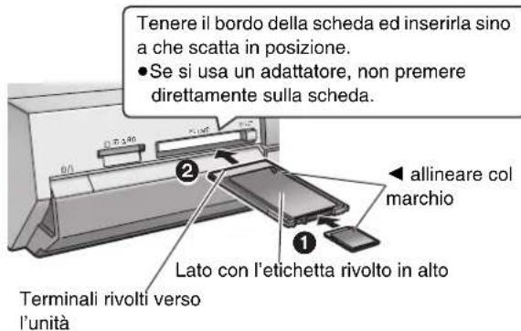 Tenere il bordo della scheda ed inserirla sino a che scatta in posizione. • Se si usa un adattatore, non premere direttamente sulla scheda. Terminali rivolti verso l'unità ① Lato con l'etichetta rivolto in alto ② allineare col marchio