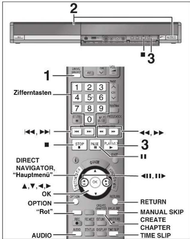 2 3 1 DRIVE SELECT AV CH VOL Zifferntasten 1 2 3 4 5 6 7 8 9 RAGE CH NOVA CREATE 0 M.P.E. SELECT PRO/CHECK ←, → STOP PULSE PLAY/X.3 EXIT 3 II DIRECT NAVIGATOR, "Hauptmenu" ▲,▼,◄,► OK OPTION "Rot" REC RETURN CREATE CHAPTER WORKUP REACHS OUTPUTING RETURN MANUAL SKIP CREATE CHAPTER AUDIO STATUS DISPLAY TIME SLIP TIME SLIP