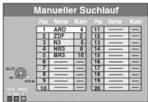 Manueller Suchlauf Pos Name Kan Pos Name Kan 1 ARD 4 11 —— — 2 ZDF 2 12 —— — 3 IN3 5 13 —— — 4 HR3 8 14 —— — 5 BR3 10 15 —— — 6 —— — 16 —— — 7 —— — 17 —— — 8 —— — 18 —— — 9 —— — 19 —— — 10 —— — 20 —— —