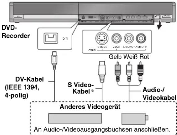 DVD-Recorder DV-Kabel (IEEE 1394, 4-polig) S Video- Kabel Gelb Weiß Rot Audio-/Videokabel Anderes Videogerät An Audio-/Videoausgangsbuchsen anschließen.
