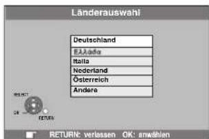 Länderauswahl Deutschland Erlsäde Italia Nederland Österreich Andere
