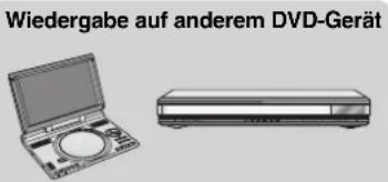 PANASONIC DMR-EH775 - Hinweis - 11