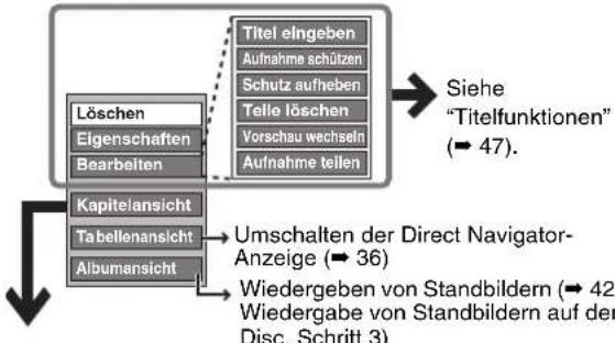 PANASONIC DMR-EH775 - So zeigen Sie andere Seiten an - 1