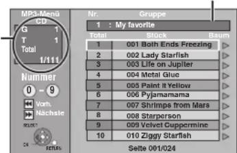 MBS-Mend G CD T 1 Total 1/111 Nummer 0 - 9 Vorb. Nachsic RESET 24 FUTUS Nr. Gruppe 1 : My favorite Total Stock Baum 1 001 Both Ends Freezing 2 002 Lady Starfish 3 003 Life on Jupiter 4 004 Metal Glue 5 005 Paint It Yellow 6 006 Pyramamama 7 007 Shrimps from Mars 8 008 Starperson 9 009 Velvet Cuppermine 10 010 Ziggy Starfish Seite 001/024