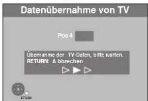 Datenübernahme von TV Pos 4 Übernahme der TV-Daten, bitte warten. RETURN: A bbrechen