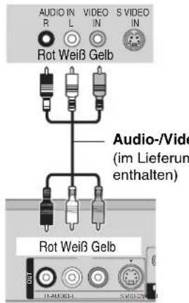AUDIO IN R L VIDEO S VIDEO IN Rot Weiß Gelb Audio-/Video (im Lieferum enthalten) Rot Weiß Gelb