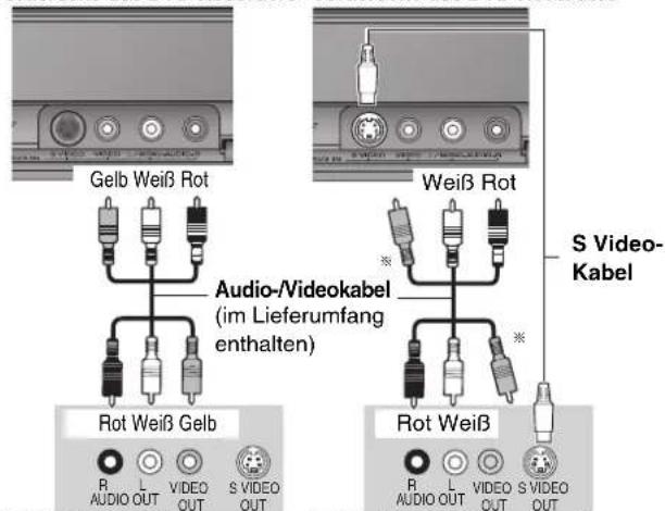 Gelb Weiß Rot Audio-/Videokabel (im Lieferumfang enthalten) Rot Weiß Gelb R AUDIO OUT VIDEO OUT S VIDEO OUT S VIDEO-Kabel Rot Weiß R AUDIO OUT VIDEO OUT S VIDEO OUT