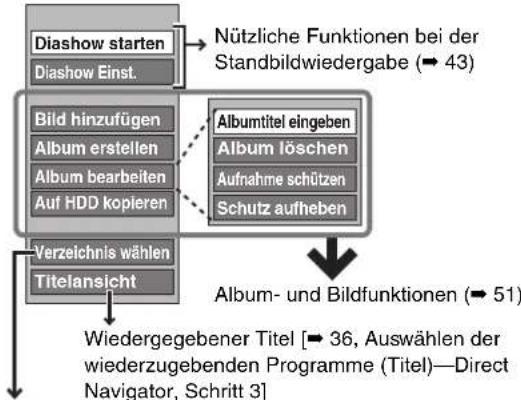 PANASONIC DMR-EH775 - Vorbereitung - 1