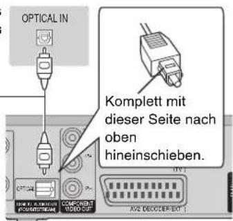 OPTICAL IN Komplett mit dieser Seite nach oben hineinschieben. OFFICE COMPOSITE VIDEO OUT AVS DECOOPEEEXT 1