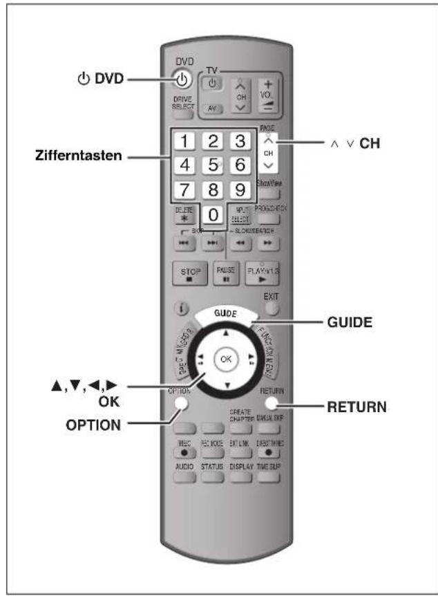 DVD DRIVE SELECT TV AV OH VO PAGE 1 2 3 4 5 6 7 8 9 Zifferntasten WHCH CHANGE 0 PROACH/DOCK SELECT BLOCK/SHATCH STOP PULSE PLAYING EXIT GUIDE CHANGE OK OPTION CREATE CHAPTER END/SUR REC ECNOSE EXT. LIME EFFECTIVE AUDIO STATUS DISPLAY TIME SUIP ▲,▼,◀,► OPTION RETURN ▲,▼,◀,►