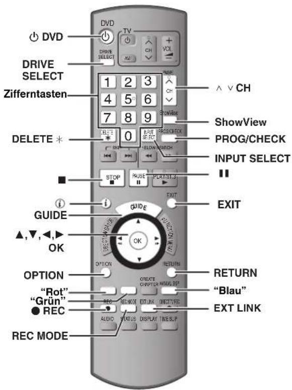 DVD DRIVE SELECT Zifferntasten DELETE * GUIDE ▲,▼,◀,► OK OPTION "Rot" "Grün" ● REC REC MODE DVD TV CH VOL 1 2 3 4 5 6 7 8 9 0 EXIT PROG/CHECK SLOW SEARCH STOP PHASE PLAY/SUP EXIT RETURN "Blau" EXT LINK AUDIO STATUS DISPLAY INSUP