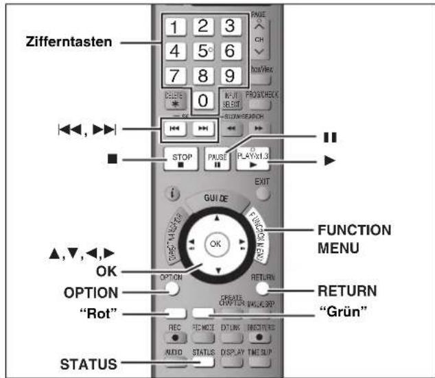 Zifferntasten 1 2 3 4 5° 6 7 8 9 PAGE CH How/View CLOSE 0 No/U SELECT PROST/CHECK STOP PAUSE PLAYX1.3 EXIT GUI DE FUNCTION MENU OK OPTION RETURN CREATE ORIENT VALUE OF? CREATE VALUE OF RETURN "Grün" STATUS REC FIC MODE DT LINK OBJECTIVE RED AUDIO STATUS DISPLAY TIME SLIP