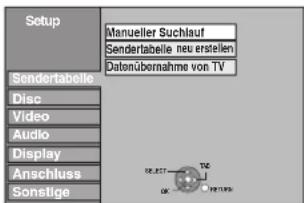 Setup Manueller Suchlauf Sendertabelle neu erstellen Datonübernahme von TV Sendertabelle Disc Video Audio Display Anschluss Sonstige