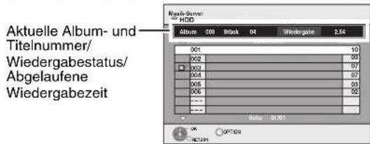 Aktuelle Album- und Titelnummer/ Wiedergabestatus/ Abgelaufene Wiedergabezeit