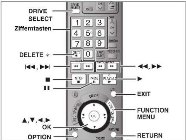 DRIVE SELECT Zifferntasten 1 2 3 4 5° 6 7 8 9 DELETE * SELECT: 0 EXIT SELECT STOP PAUSE PLAYX1.2 EXIT CHANGE FUNCTION MENU ▲,▼,▲,▼ OK OPTION OPTION CREATE RETURN VOL WOR CH OFF/START