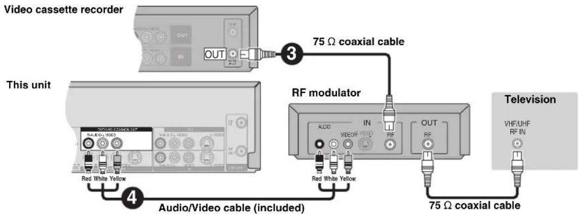 Video cassette recorder This unit 4 Audio/Video cable (included) 3 75 Ω coaxial cable RF modulator 4 Red White Yellow 100V OUT 100V OUT 100V OUT 100V OUT 100V OUT 100V OUT 100V OUT 100V OUT 100V OUT 100V OUT 100V OUT 100V OUT 100V OUT 100V OUT 100V OUT 100V OUT 100V OUT 10Ω coaxial cable 10Ω coaxial cable 10Ω coaxial cable 10Ω coaxial cable 10Ω coaxial cable 10Ω coaxial cable 10Ω coaxial cable 10Ω coaxial cable 10Ω coaxial cable 10Ω coaxial cable 10Ω coaxial cable 10Ω coaxial cable 10Ω coaxial cable 10Ω coaxial cable 10Ω coaxial cable VHF/UHF RF IN
