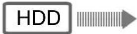 PANASONIC DMR-EH75 - Important notes for recording - 8